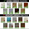 Suitable Surfaces for self adhesive Hooks & Hangers
