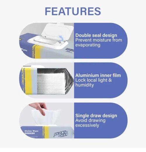 Kitchen Cleaning Wet Wipes- XL size - 80 Wipes