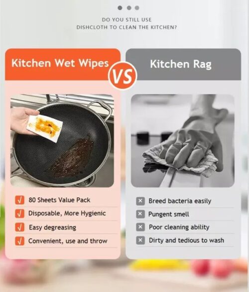 Kitchen Cleaning Wet Wipes- XL size - 80 Wipes