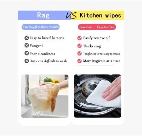 Kitchen Cleaning Wet Wipes- XL size - 80 Wipes