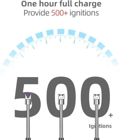 Multifunctional USB Rechargeable Lighter